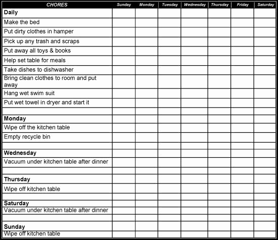 Free Editable Printable Chore Charts Elegant Editable Chore Charts Chore Chart 8 9 Year Old