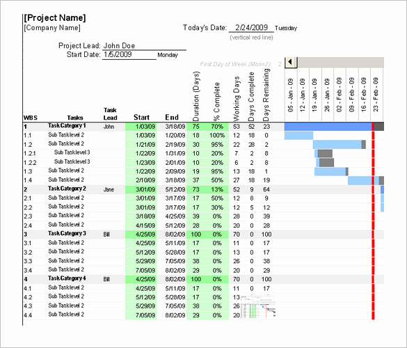 Free Excel Construction Templates Beautiful 5 Construction Timeline Templates Doc Excel