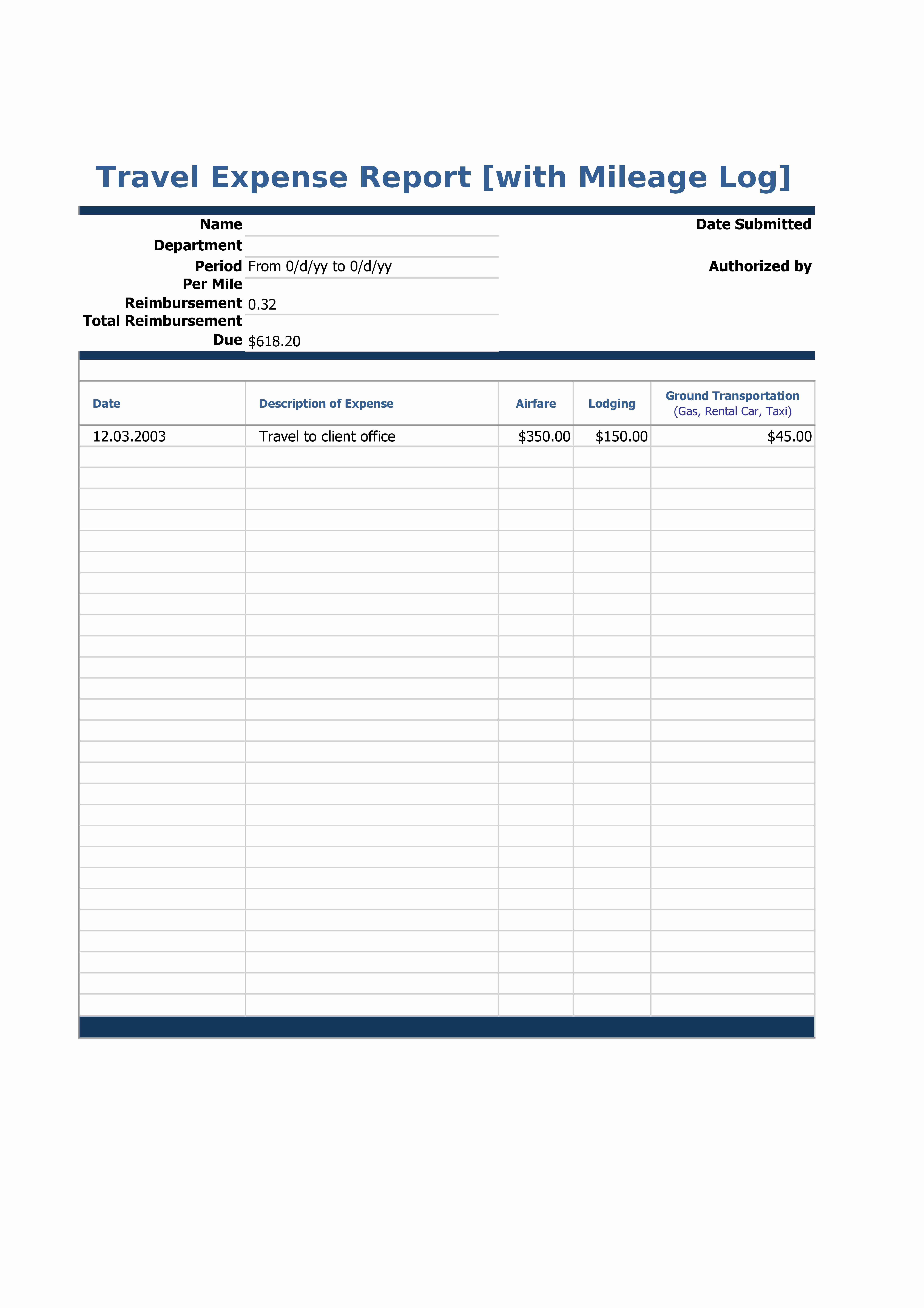 Free Expense Report Template Beautiful 40 Expense Report Templates to Help You Save Money