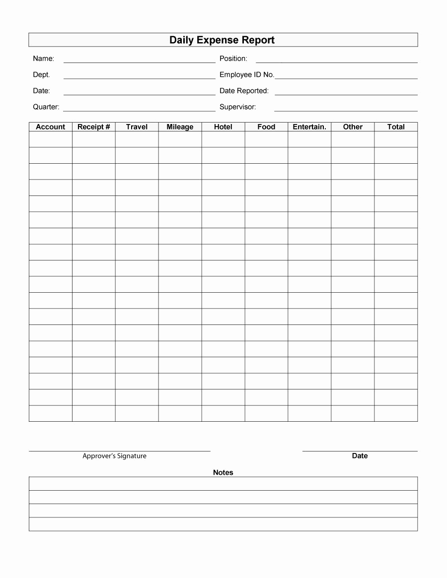 Free Expense Report Template New 40 Expense Report Templates to Help You Save Money