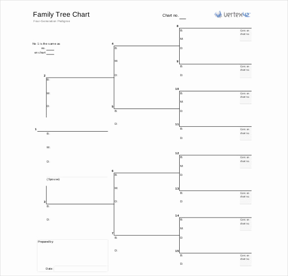 Free Family Tree Templates Awesome 35 Family Tree Templates Word Pdf Psd Apple Pages
