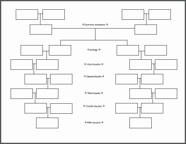 Free Family Tree Templates New 15 Free Family Tree Template Chart &amp; Diagram In Pdf