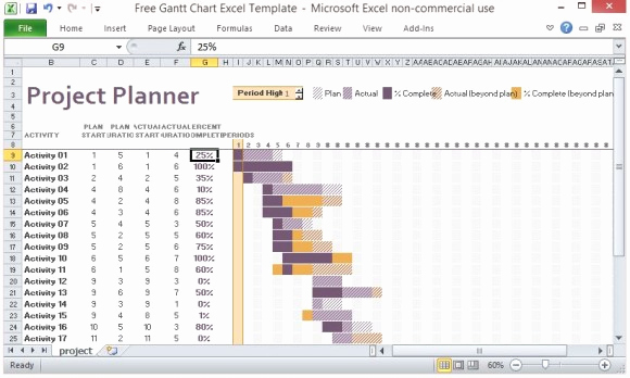Free Gantt Chart Excel New Free Gantt Chart Excel Template