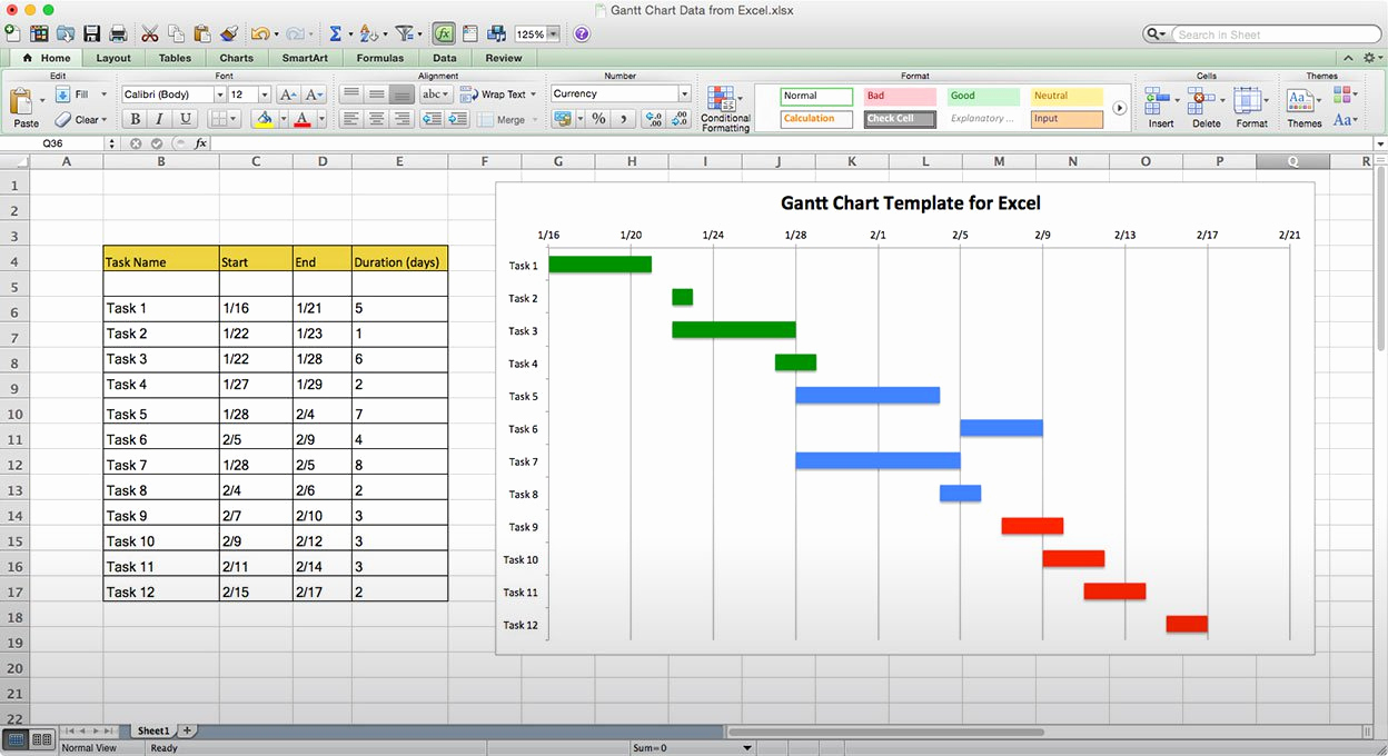Free Gantt Chart Excel New Use This Free Gantt Chart Excel Template