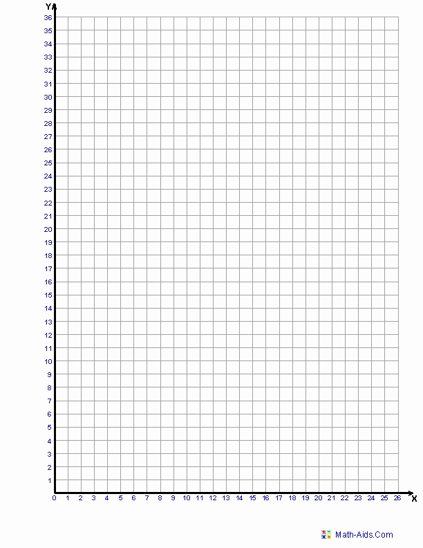 Free Graph Paper Template Best Of Graph Paper Template with X Y Axis
