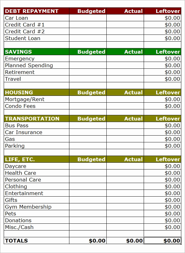 Free Household Budget Template Best Of Sample Bud 11 Example format