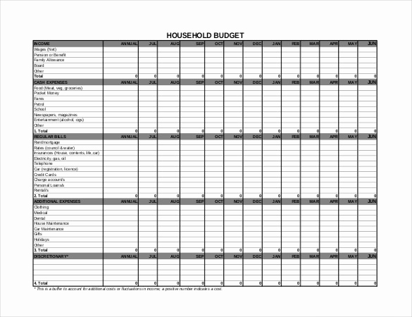 Free Household Budget Template Elegant 10 Household Bud Templates Free Sample Example