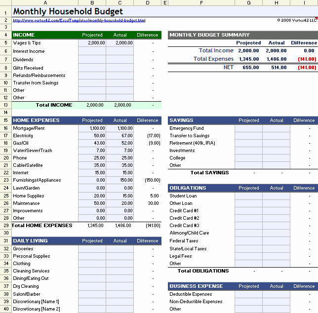 Free Household Budget Template Elegant Download A Free Household Bud Worksheet for Excel