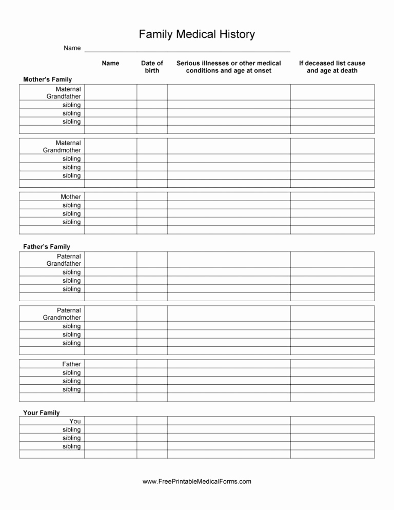 Free Printable Medical History forms Unique 67 Medical History forms [word Pdf] Printable Templates