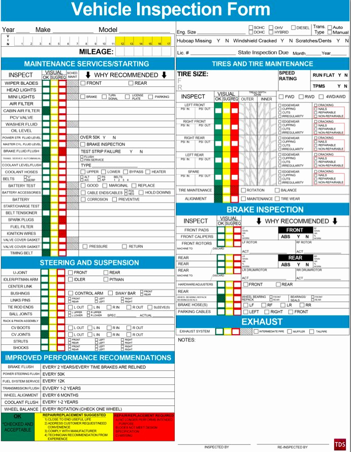 Free Printable Vehicle Inspection form Unique Vehicle Safety Inspection Checklist Template Google