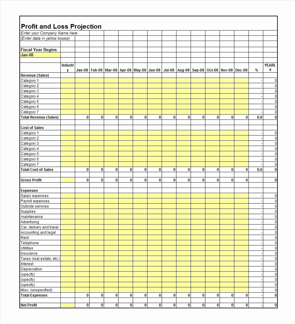 Free Profit and Loss Template Unique 35 Profit and Loss Statement Templates &amp; forms