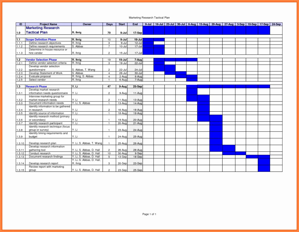 Free Project Plan Template Awesome Project Plan Template Excel Free Download