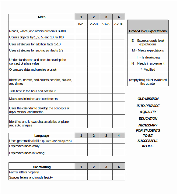 Free Report Card Template Lovely Report Card Template 28 Free Word Excel Pdf Documents