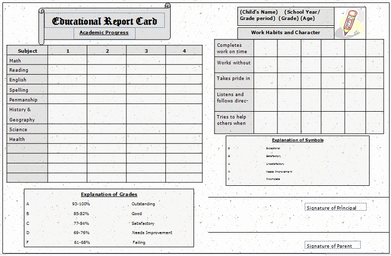 Free Report Card Template Lovely the Report Card Template Sample