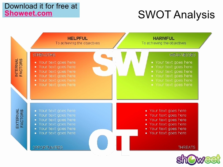 Free Swot Analysis Template Lovely Swot Analysis – Free Powerpoint Charts