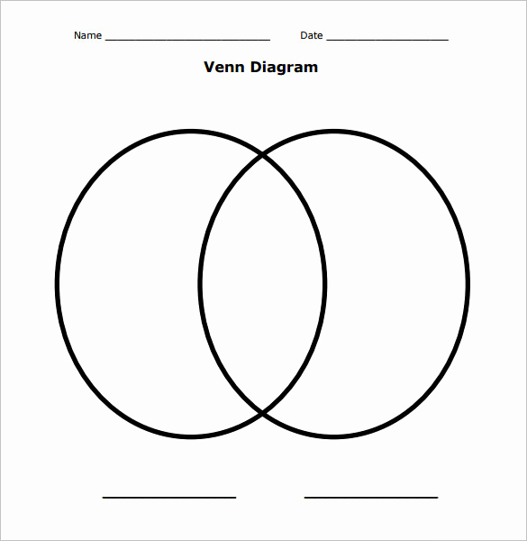 Free Venn Diagram Template Best Of 8 Circle Venn Diagram Templates Free Sample Example