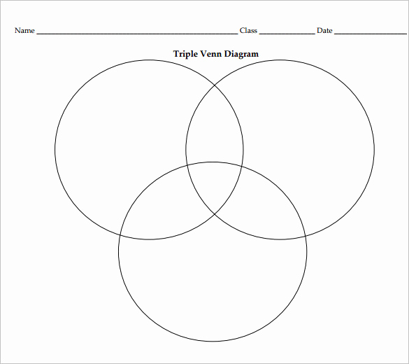Free Venn Diagram Template New 7 Blank Venn Diagram Templates Free Sample Example