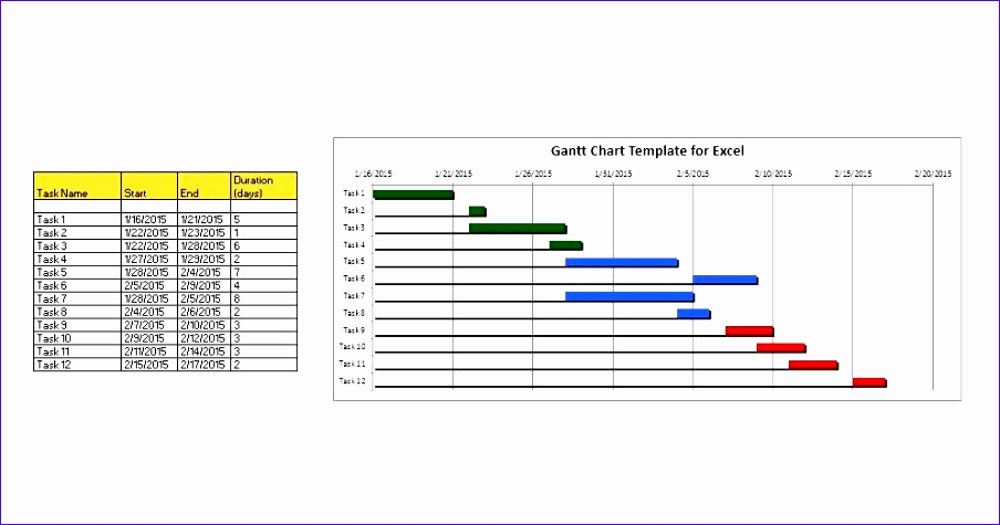 Gantt Chart Template Word Beautiful 6 Feasibility Study Template Excel Exceltemplates