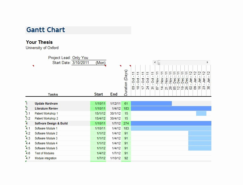 Gantt Chart Template Word Luxury 37 Free Gantt Chart Templates Excel Powerpoint Word