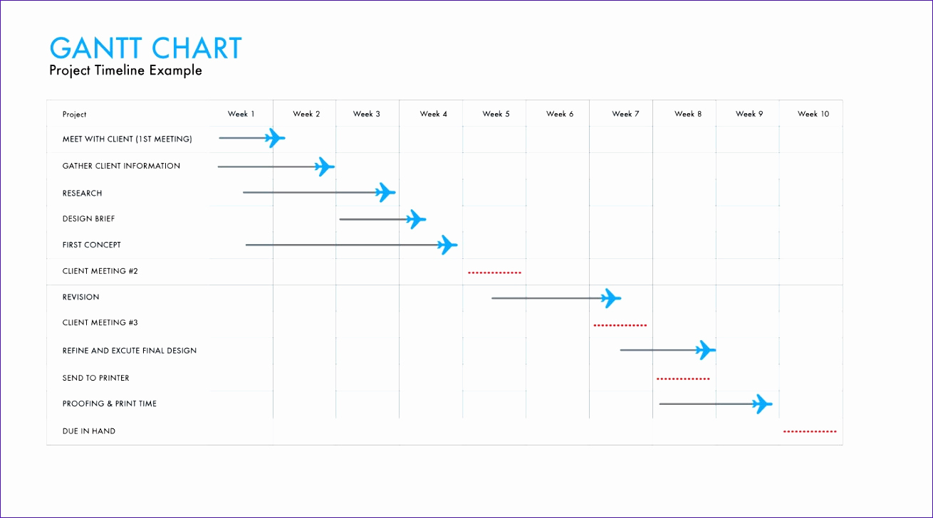 Gantt Chart Template Word New 10 Project Planning Excel Template Exceltemplates