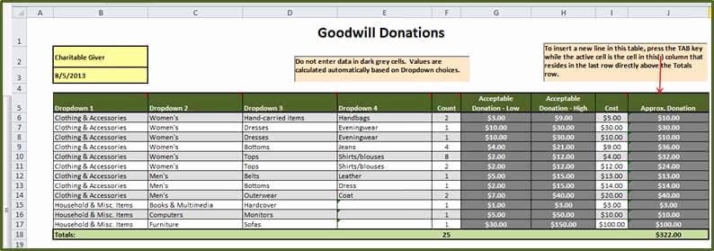 Goodwill Donation Spreadsheet Template Awesome Spreadsheets are Moving to Bk Erm