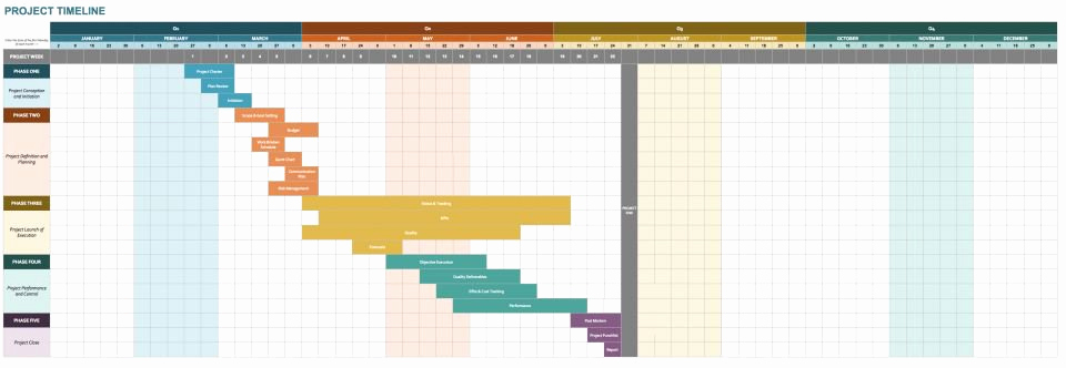 Google Sheets Schedule Template Beautiful Google Docs Templates Timeline Templates Smartsheet