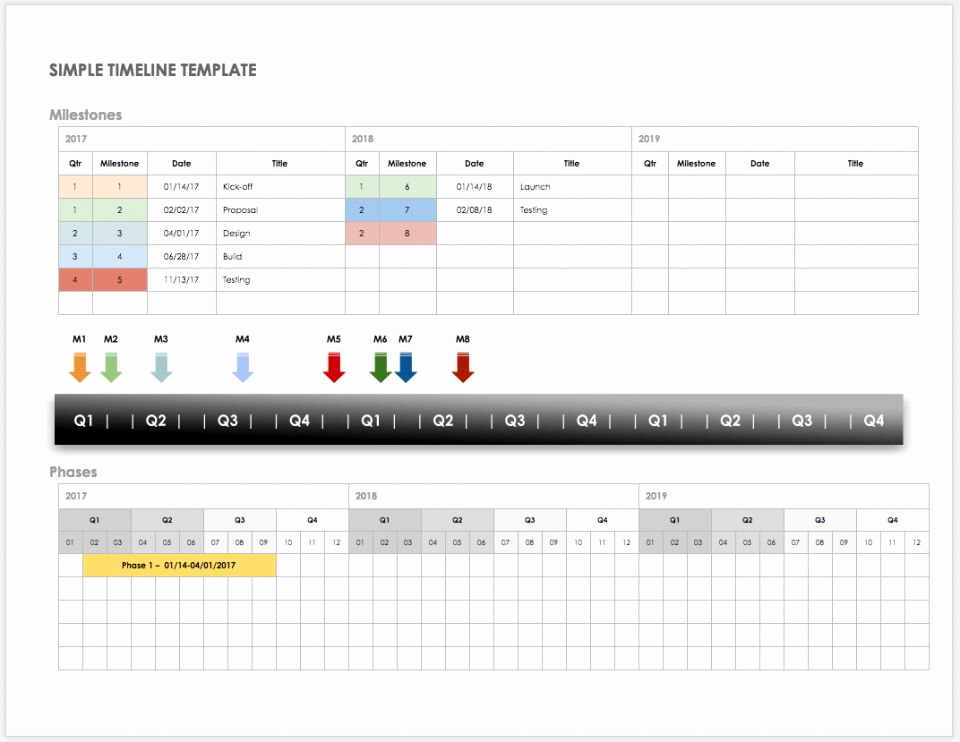 Google Sheets Schedule Template Elegant Google Docs Templates Timeline Templates Smartsheet