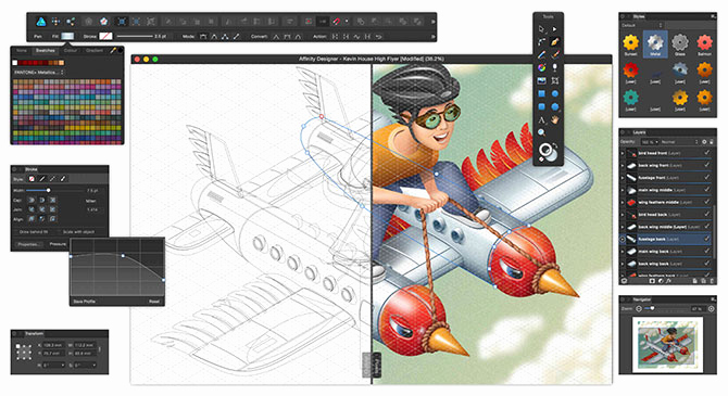 Graphic Design software List Inspirational the Best Vector software for Mac Designers A Bud