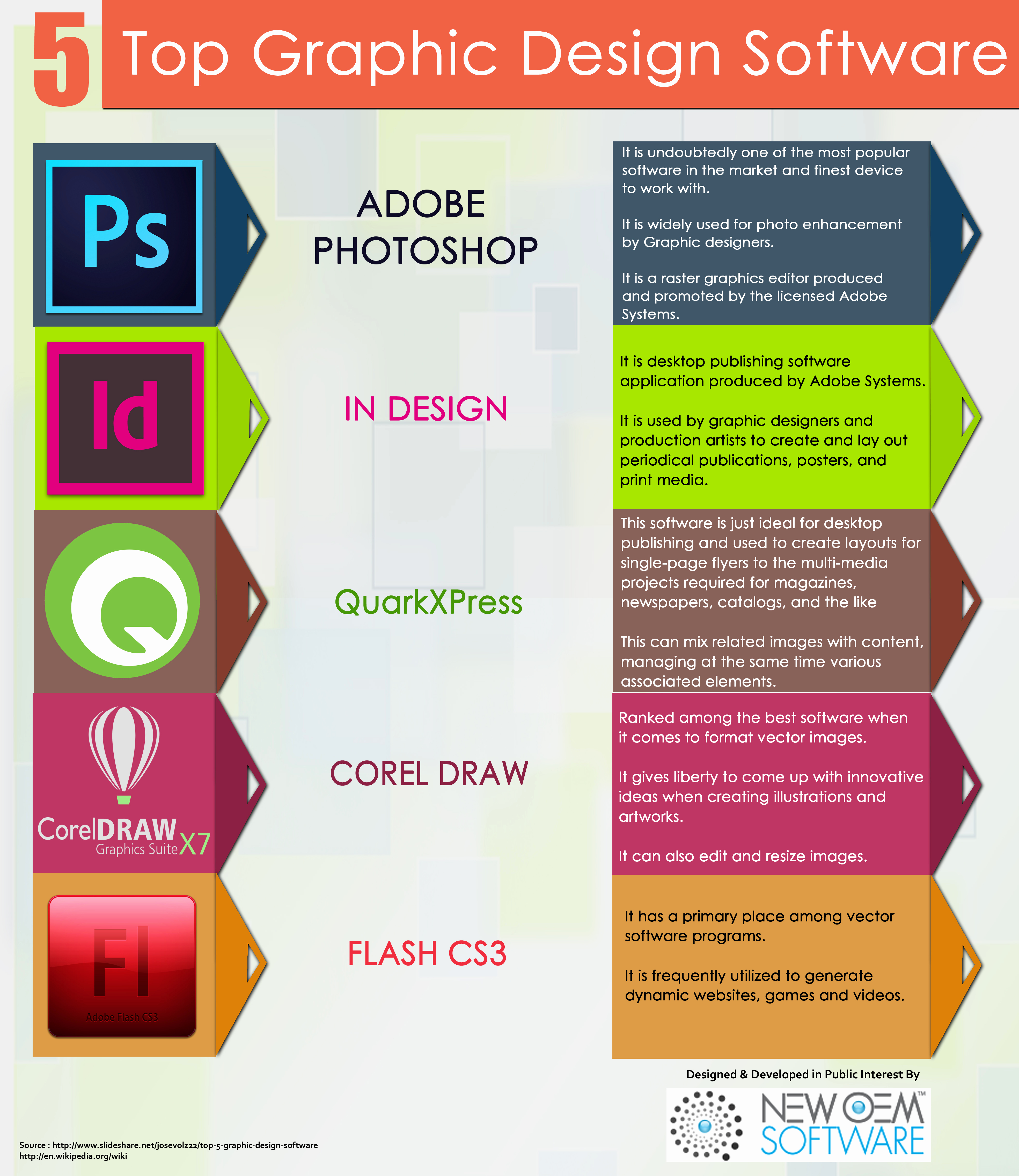 Graphic Design software List Luxury Graphic Design software Program for Ipad Pro List Free