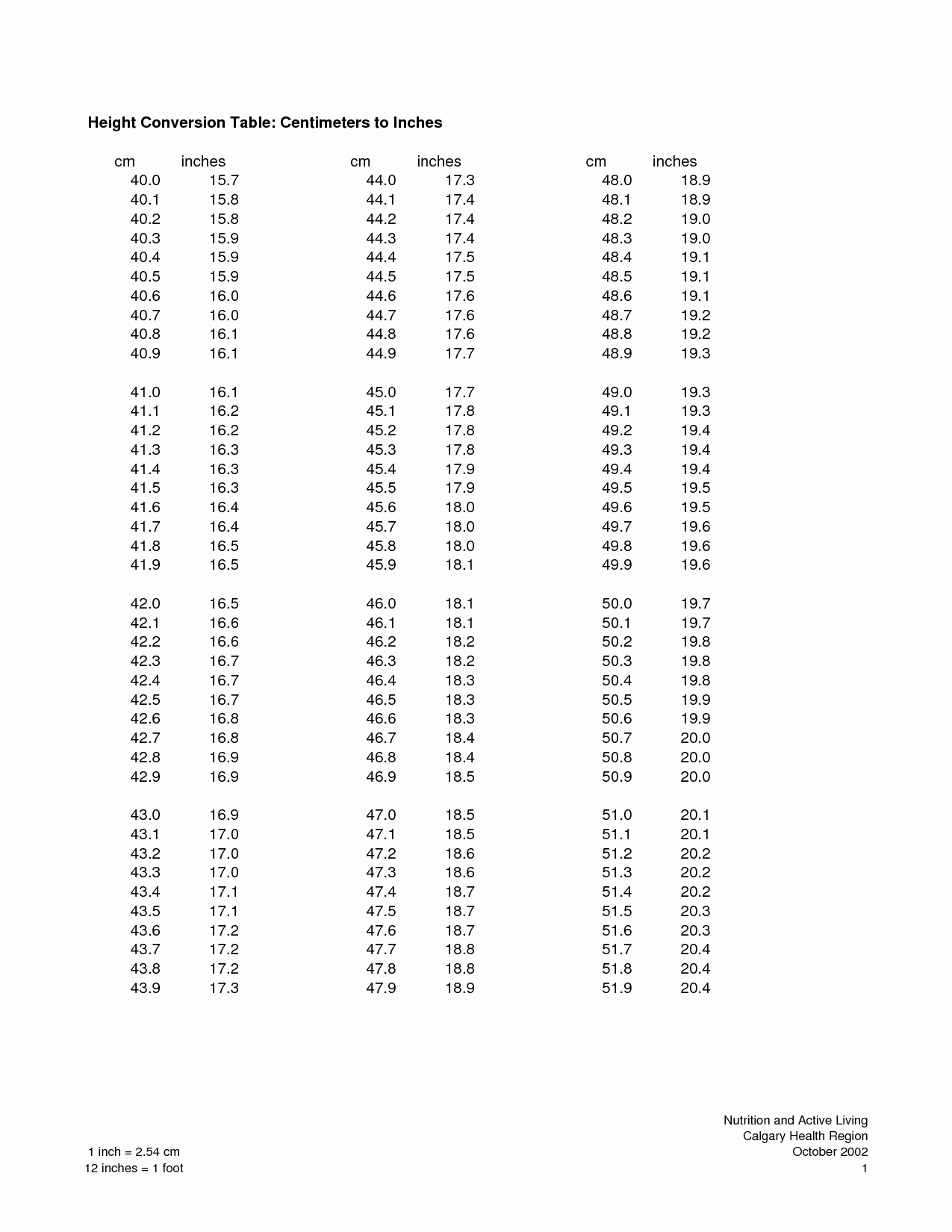 height conversion table inches to cm