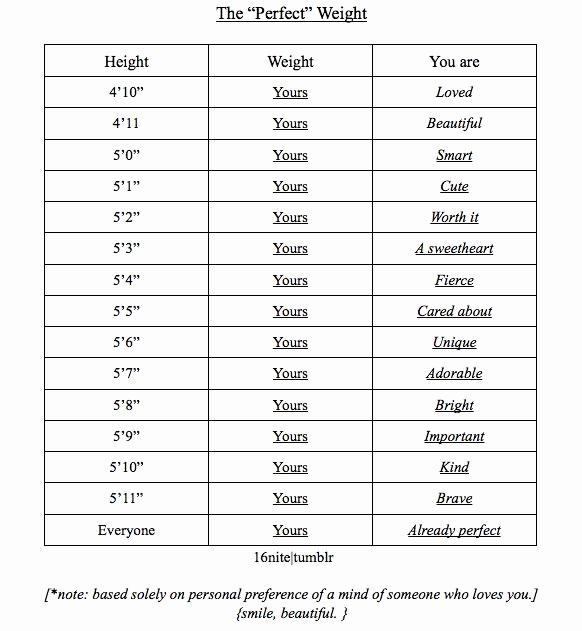 Height to Weight Ration Chart Lovely Love This My Height Weight Ratio is One Of My Biggest