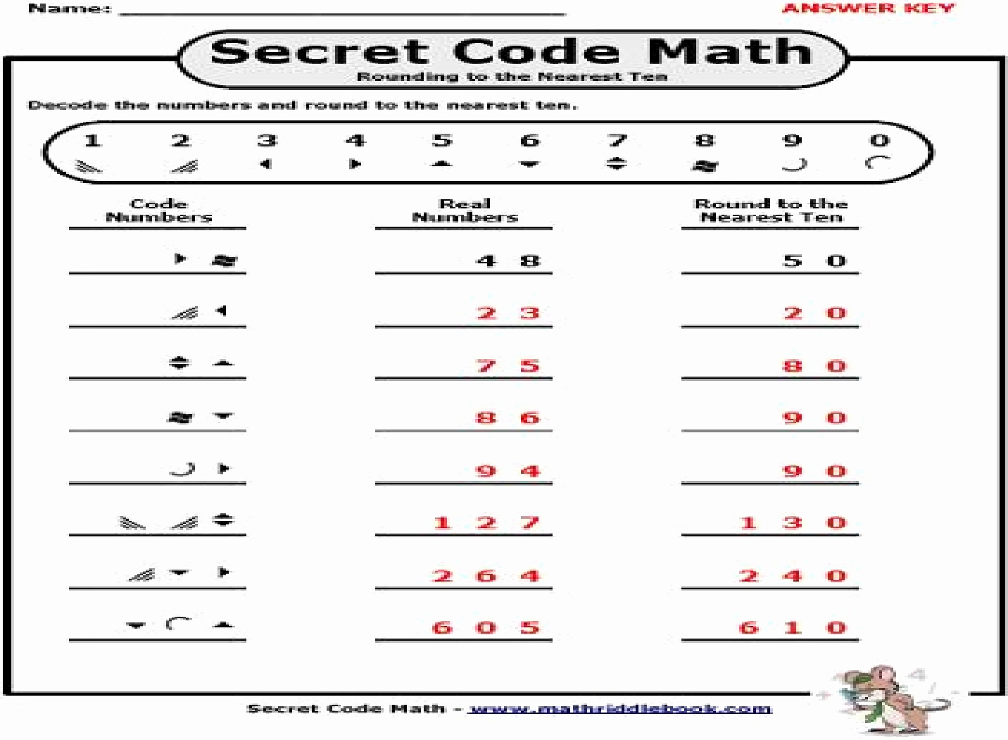 High School Geometry Worksheets Best Of English Puzzle Worksheets High School