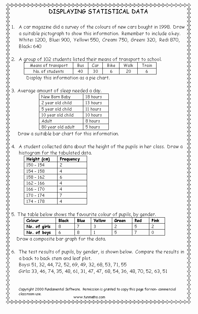 High School Geometry Worksheets Luxury Free High School Math Worksheet From Funmaths