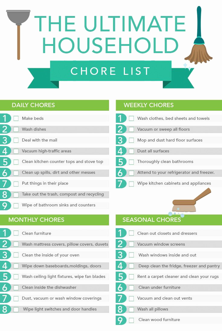 House Cleaning Price List Lovely the Ultimate Household Chore List