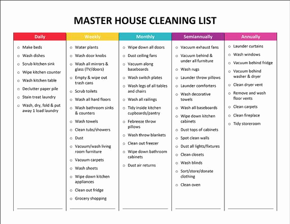 House Cleaning Price List Luxury Printable Master House Cleaning List by Gracebyfaith On Etsy
