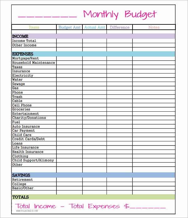 Household Budget Template Printable Elegant Sample Bud 11 Example format