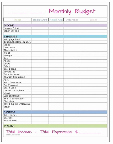 Household Budget Template Printable Inspirational Best 25 Bud Templates Ideas On Pinterest