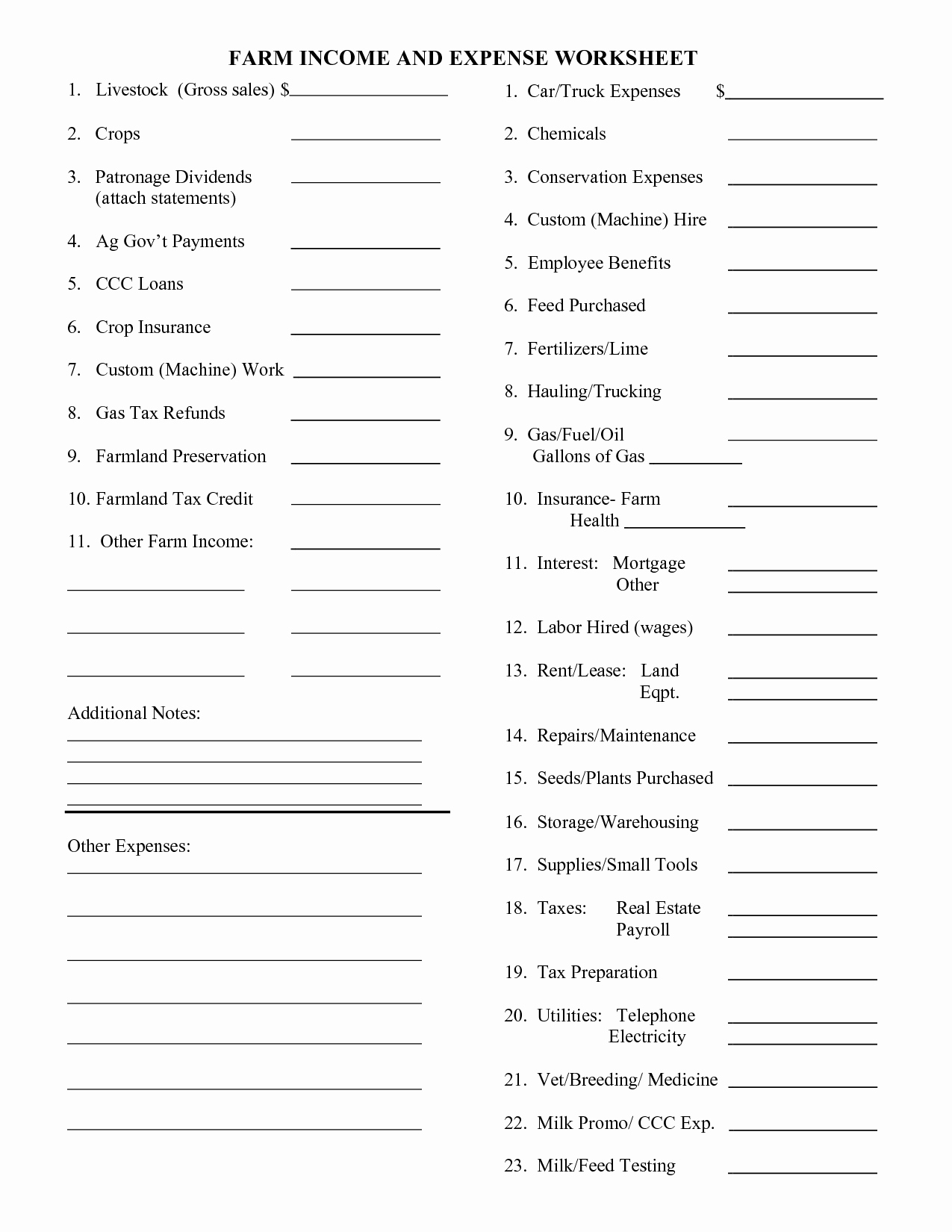 Income and Expense Worksheet Inspirational 16 Best Of Expense Tracker Worksheet Mileage Log