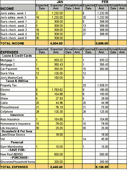 Income and Expense Worksheet New 10 Personal In E and Expenses Spreadsheet