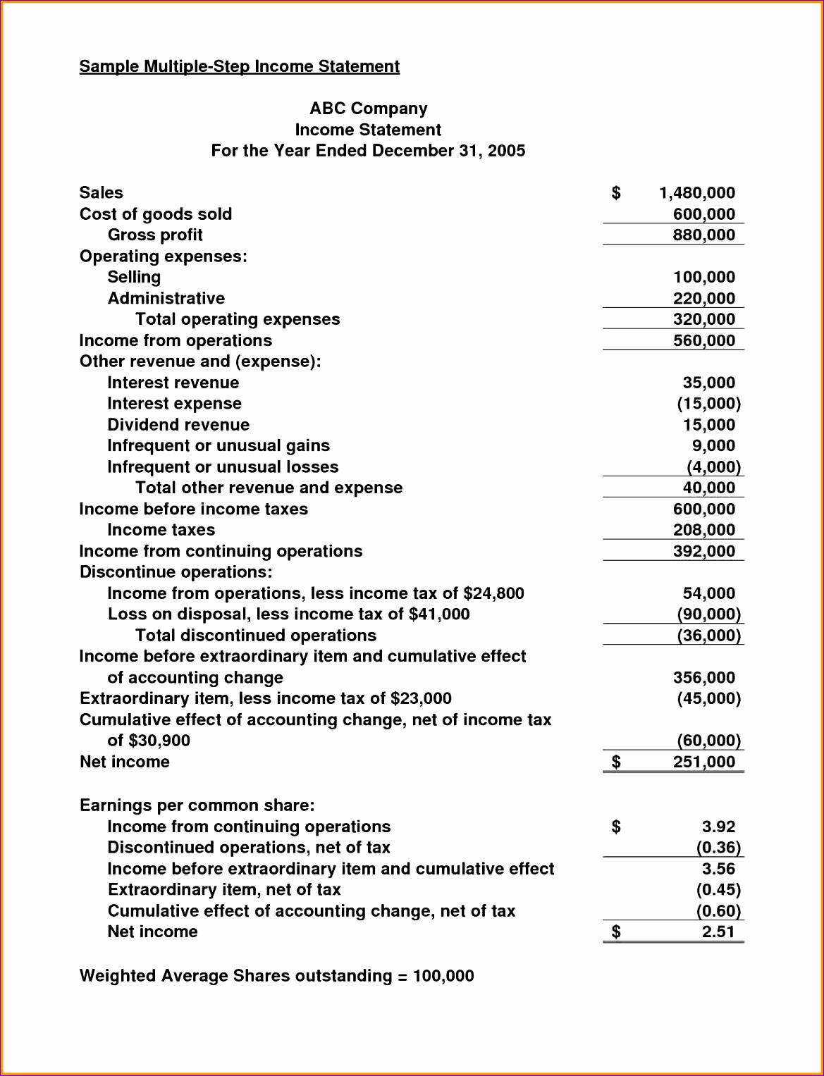 multi step in e statement excel template g1821