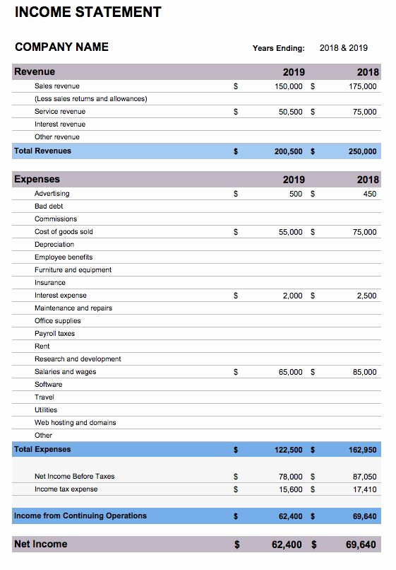 Income Statement Template Excel Lovely 32 Free Excel Spreadsheet Templates
