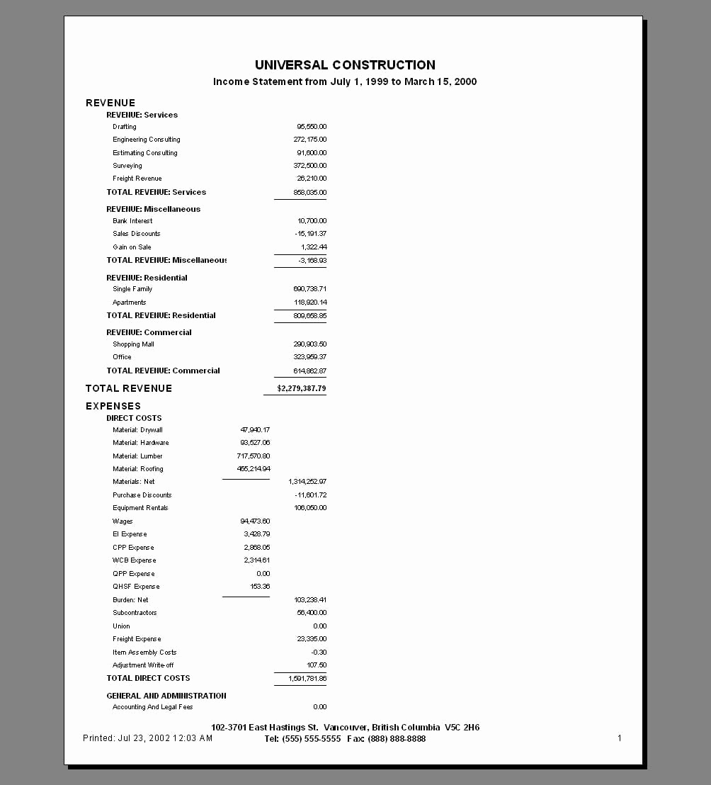 Income Statement Template Excel Luxury 7 Free In E Statement Templates Excel Pdf formats