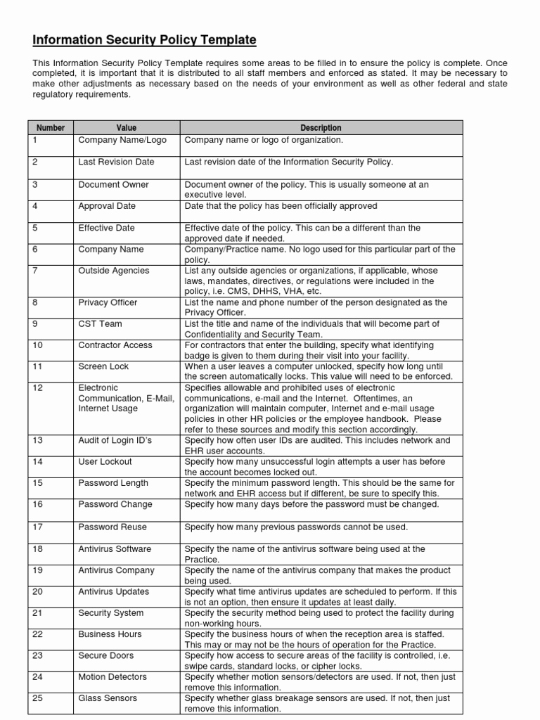 Information Security Policy Template Unique Information Security Policy Template Doc