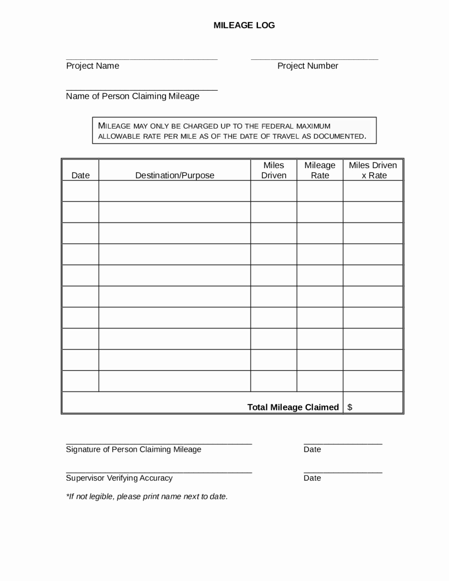 Irs Mileage Log Template Inspirational 2019 Mileage Log Fillable Printable Pdf &amp; forms
