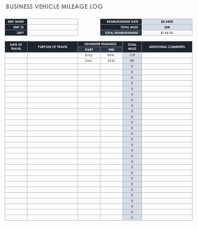 Irs Mileage Log Template Lovely Free Mileage Log Templates