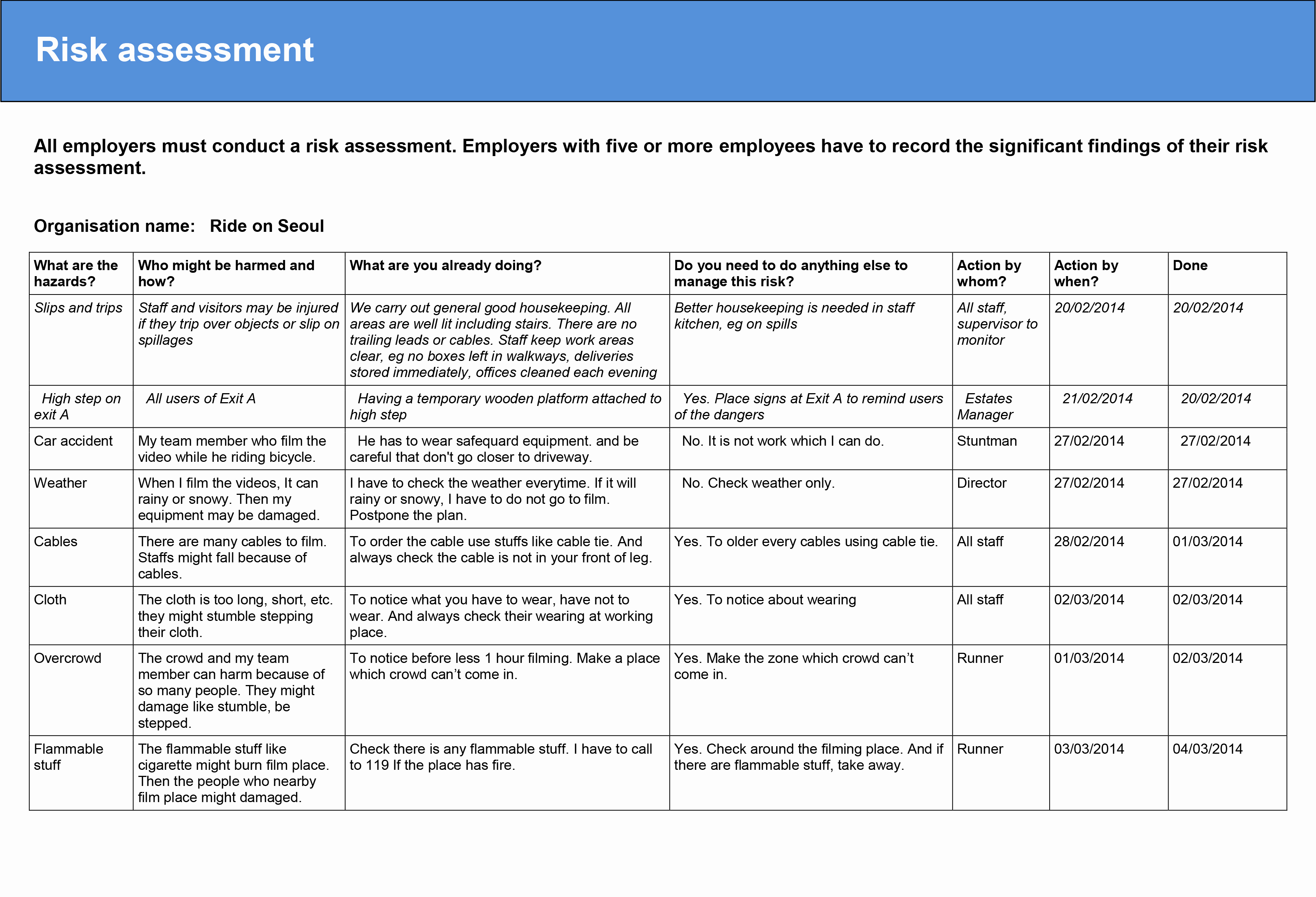 It Risk assessment Template Best Of 2 6 Risk assessment Report