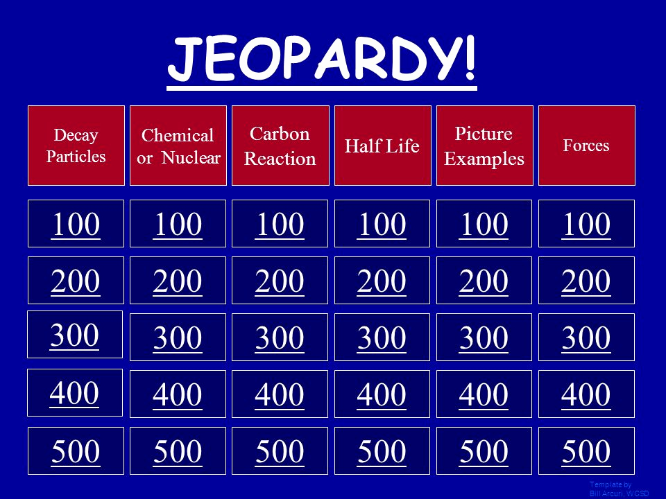 Jeopardy Powerpoint Template 5 Categories Elegant Radioactivity Jeopardy Ppt Video Online