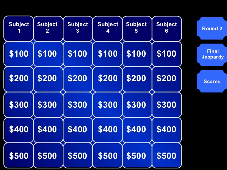 Jeopardy Powerpoint Template 5 Categories Inspirational Jeopardy Really Good Template