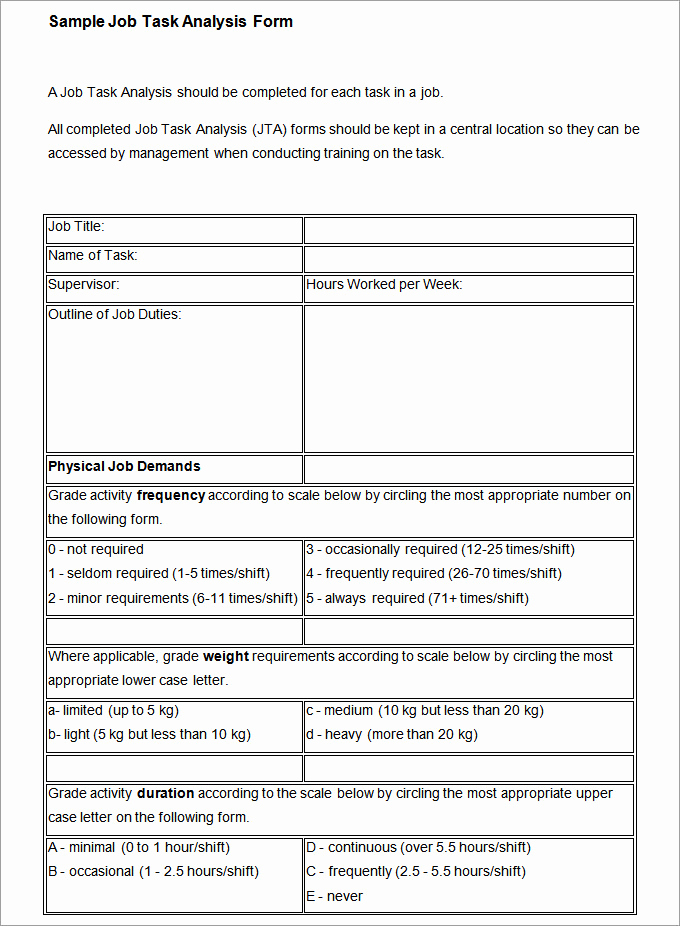 Job Safety Analysis form Unique Job Analysis Template 12 Free Word Excel Documents