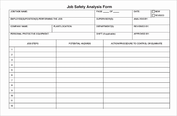 Job Safety Analysis format Fresh Sample Job Safety Analysis form 9 Free Documents In
